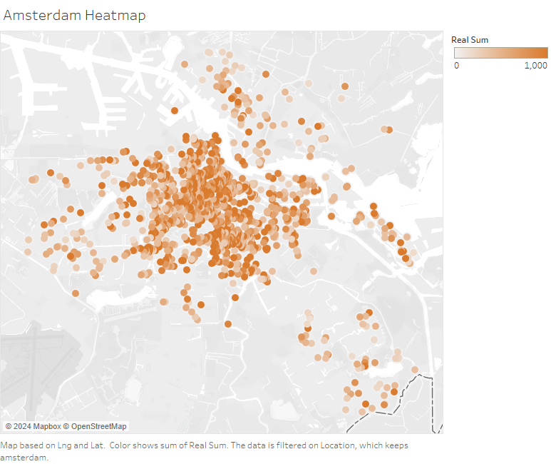 Heatmap for Location 1